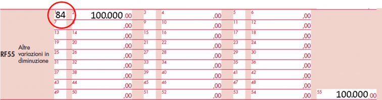 Redditi SC 2021- rigo RF55 codice 84