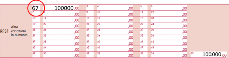 Redditi SC 2021- rigo RF31 codice 67