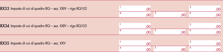 immagine del modello Redditi SC 2021- righi da RX 33 a RX 35