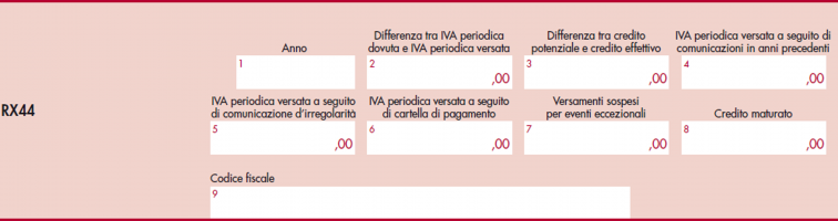 Redditi SC 2021- quadro RX, sezione IV rigo RX 44