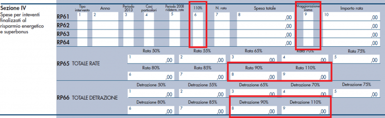 modello redditi PF 2021- sezione IV, righi da RP61 a RP66