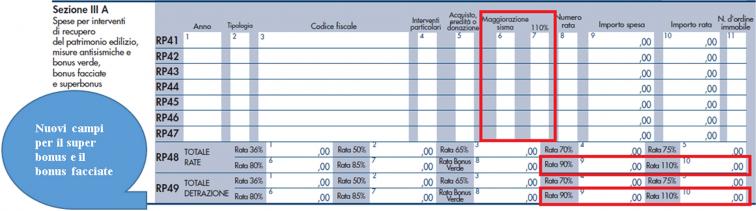 modello redditi PF 2021- sezione IIIA, righi da RP41 a RP49