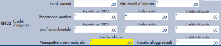 modello redditi PF 2021- rigo RN32, colonna 9