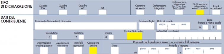 modello redditi PF 2021- frontespizio