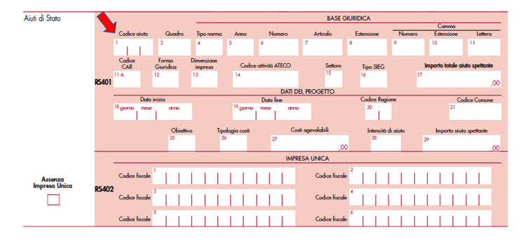 immagine con i righi RS 401 e 402