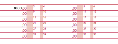 Modello Redditi Sc 2022 – 2 Nuovi codici per il quadro RF
