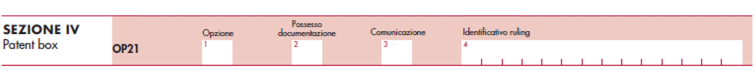 immagine della sezione IV del quadro OP - rigo OP21
