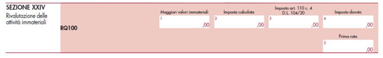 immagine della nuova sezione XXIV per i soggetti che intendono dedurre più velocemente il maggior valore imputato ad attività immateriali