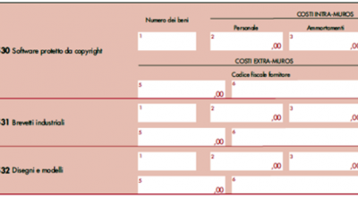 Modello Redditi Sc 2022 – 4 molti i ritocchi al quadro Rs