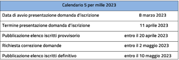 calendario 5 per mille
