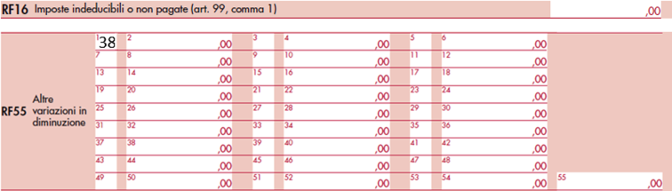 immagine dei righi RF16 e RF55 con codice 38
