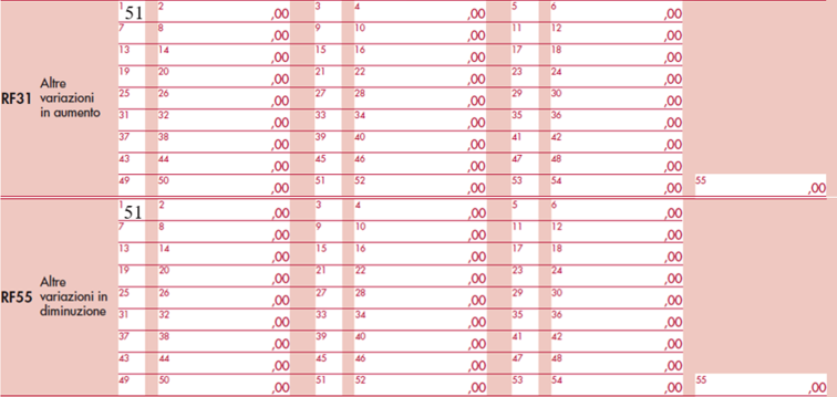 immagine del codice 51 nei righi RF31 e RF55
