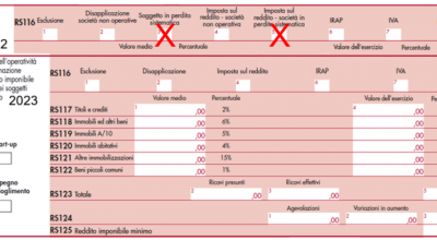 Modello Redditi Sc 2023 – 4: news per società di comodo e Ace