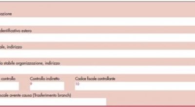Modello Redditi Sc 2023 – 5: Raddoppiano i moduli per ogni Cfc
