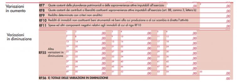 tabella 4