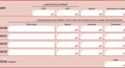 Dichiarazioni di enti e società – 3 le novità dei modelli Redditi 2024