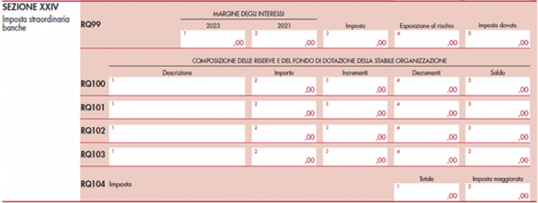 tabella 1