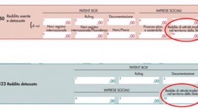 Dichiarazioni di enti e società – 4 le novità dei modelli Redditi 2024
