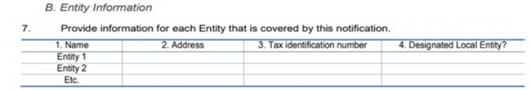 Global minimum tax: indicazioni sul modello di notifica