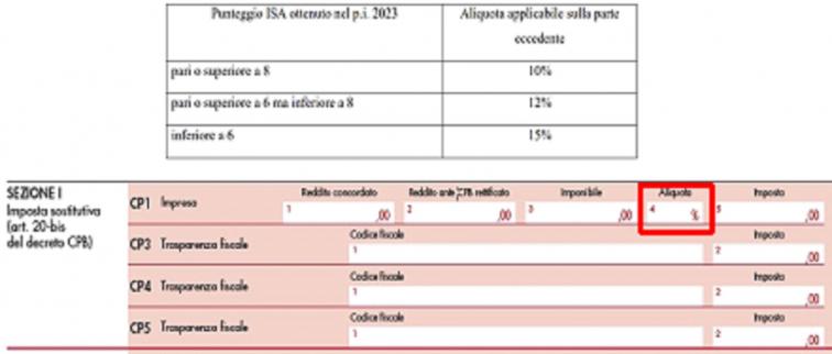 Leone_Immagine 12