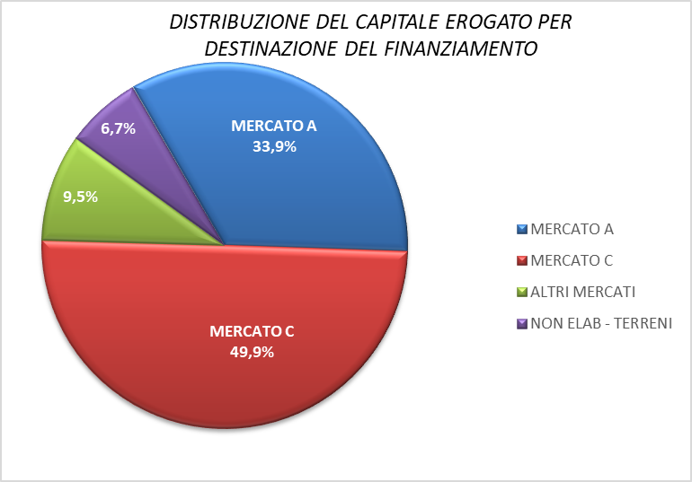 Immagine che contiene testo, schermata, logo, Carattere Il contenuto generato dall'IA potrebbe non essere corretto.