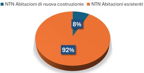 Immagine che contiene testo, schermata, logo, Carattere Il contenuto generato dall'IA potrebbe non essere corretto.